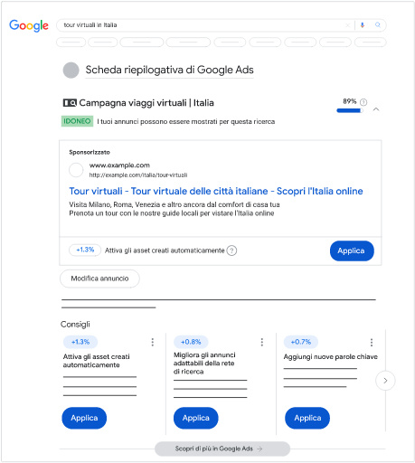 Un'immagine che mostra il riepilogo e lo stato delle campagne Google Ads nei risultati di ricerca di Google.