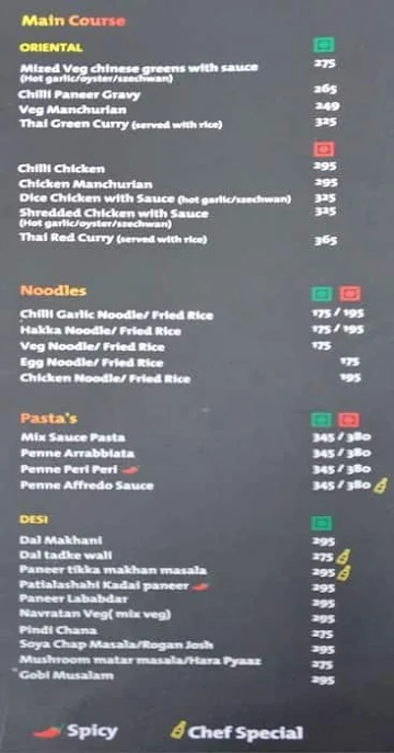 Plan B menu 