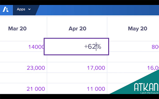 Better Anaplan by Atkan