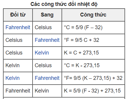 Chuyển đổi nhiệt độ bằng công thức