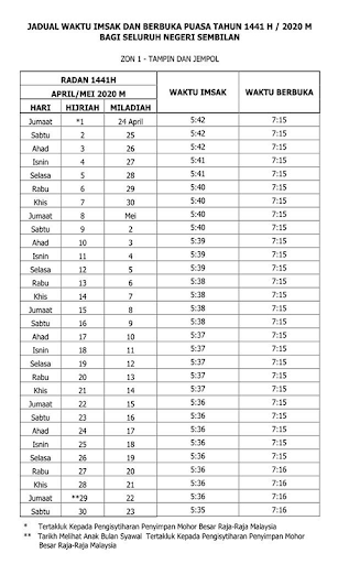 Waktu Imsak  Buka Puasa 2020