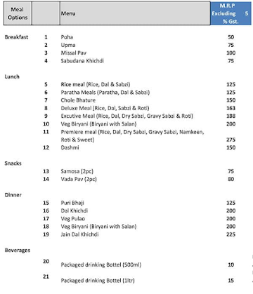 Mangalam Cloud Kitchen menu 