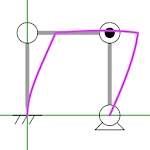 Stiffness Method Solver Apk