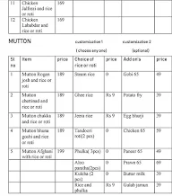 Box And Bowl menu 3