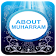 About Muharram icon