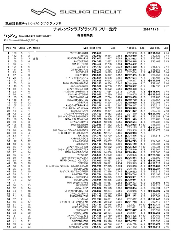 の投稿画像2枚目