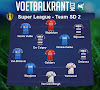 Ons team van speeldag 2 in de Super League: Anderlecht, Gent, Genk, OH Leuven en Standard met minstens twee vertegenwoordigd