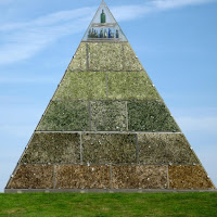 Piramide di 