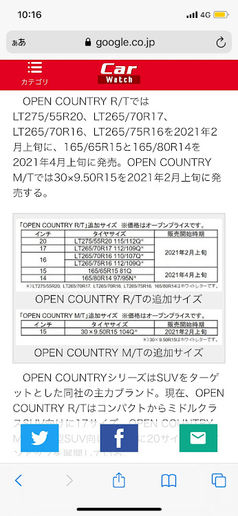 フミヤさんが投稿したオープンカントリーR/Tに関するカスタム事例の投稿画像1枚目