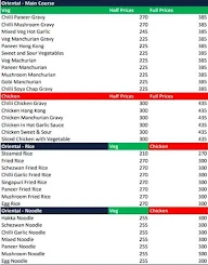 Momos Mania menu 1