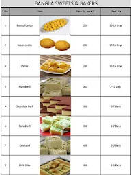 Bangla Sweets & Bakers menu 2