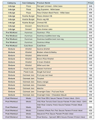 HRX by Eatfit menu 1