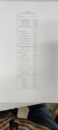 Rudra Tiffins & Food Court menu 5