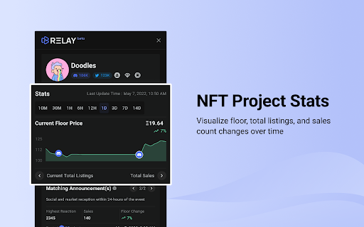 RΞLAY - NFT Smart Shopping Tool