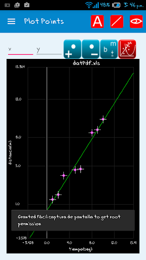 graph x,y Least Squares