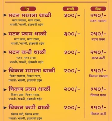 Sainath Khanaval menu 