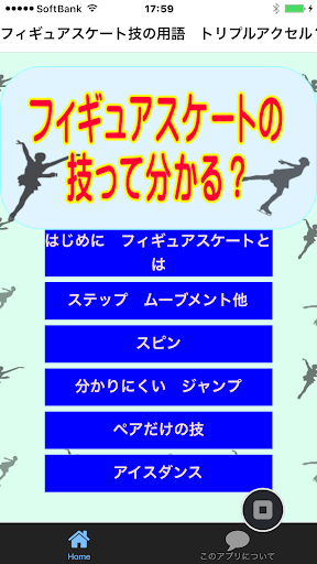 フィギュアスケート技の用語 トリプルアクセル？ルッツって何？