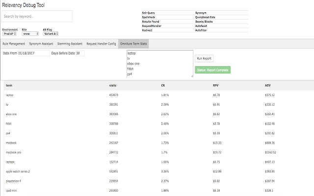 Relevancy Debugger chrome extension