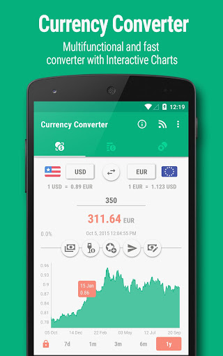 免費下載財經APP|Currency Calculator app開箱文|APP開箱王