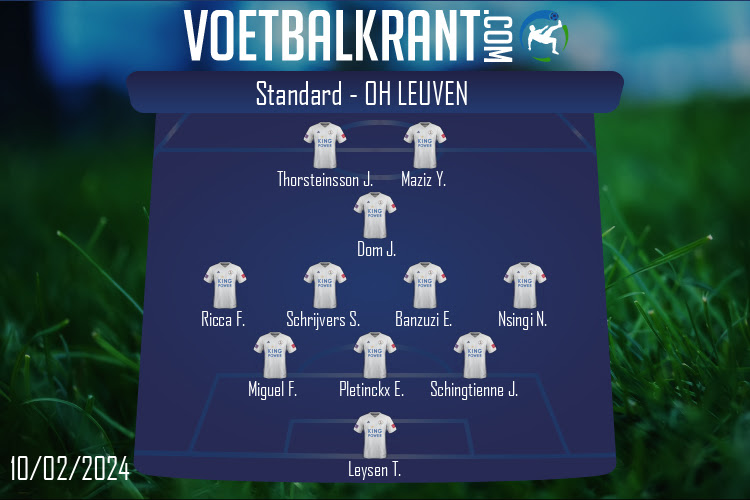 Opstelling OH Leuven | Standard - OH Leuven (10/02/2024)