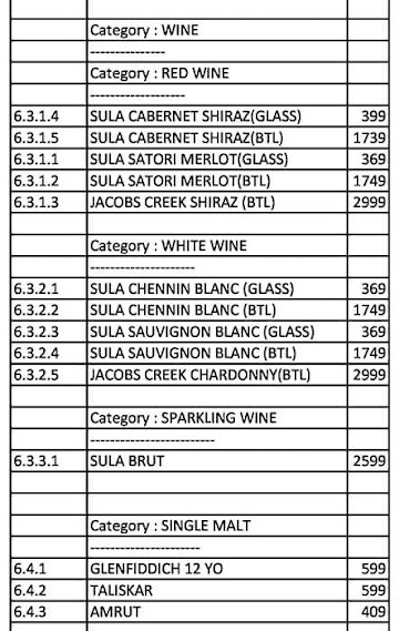 Maratha County Wine & Dine menu 