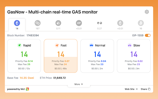 GasNow - Blockchain Real-time Gas Fee Tracker