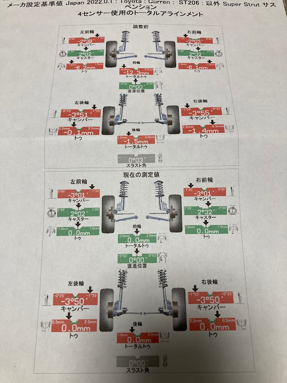 の投稿画像2枚目