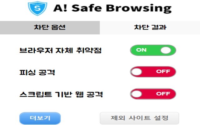 Safe Browsing chrome extension