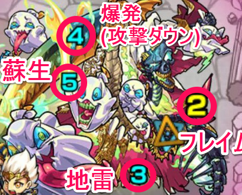 モンスト ゴースト 究極 適正ランキングと攻略 モンスト攻略wiki