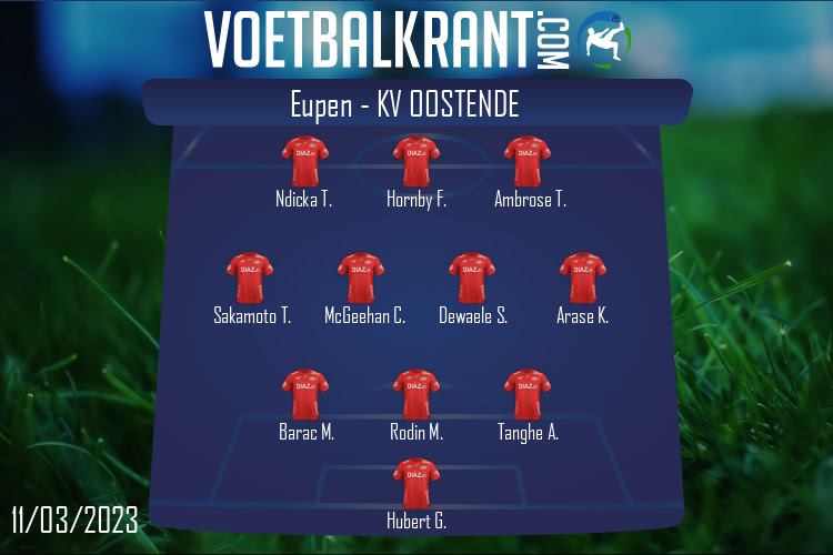 Opstelling KV Oostende | Eupen - KV Oostende (11/03/2023)