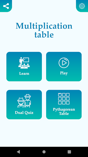 Multiplication table. Learn and Play