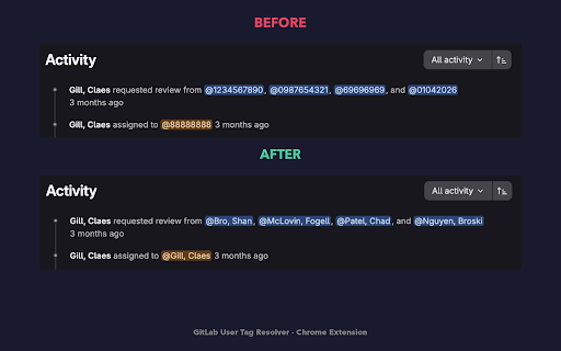 GitLab User Tag Resolver screenshot 1