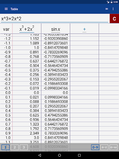 Graphing Calculator by Mathlab