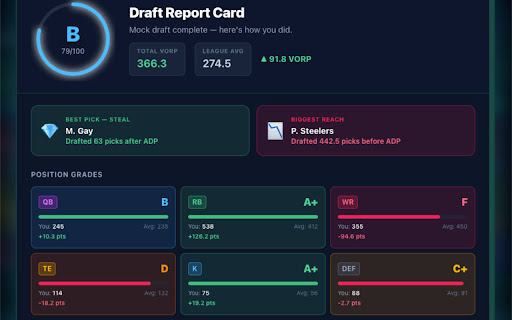 Draft Decoder Assistant screenshot 3