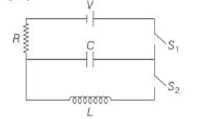 RLC Circuit