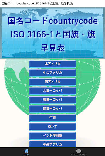 国名コードトップレベルドメイン 国旗 旗早見表