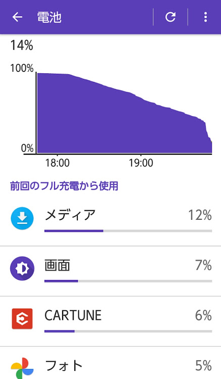 の投稿画像4枚目