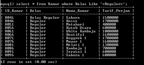 C:\Users\Aras\Documents\Tugas semester 1\Basis data\Tugas besar\7 Like, Order by, Grup By, Asc, Des\Like\Kamar\Like 6.PNG