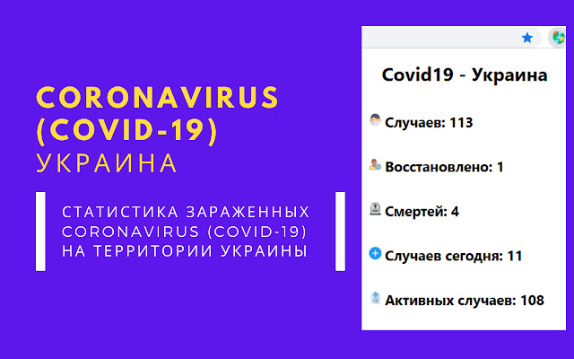 Coronavirus (COVID-19)- Украина