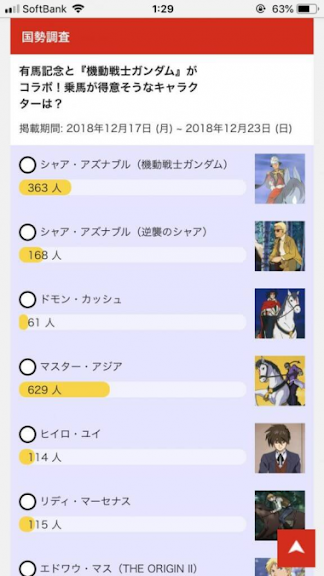 ガンダム国勢調査