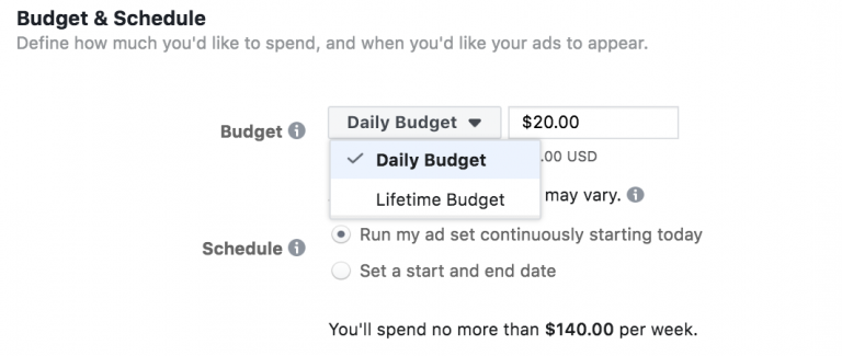 Determining the Ad Budget and Schedule, which can be a daily or lifetime budget