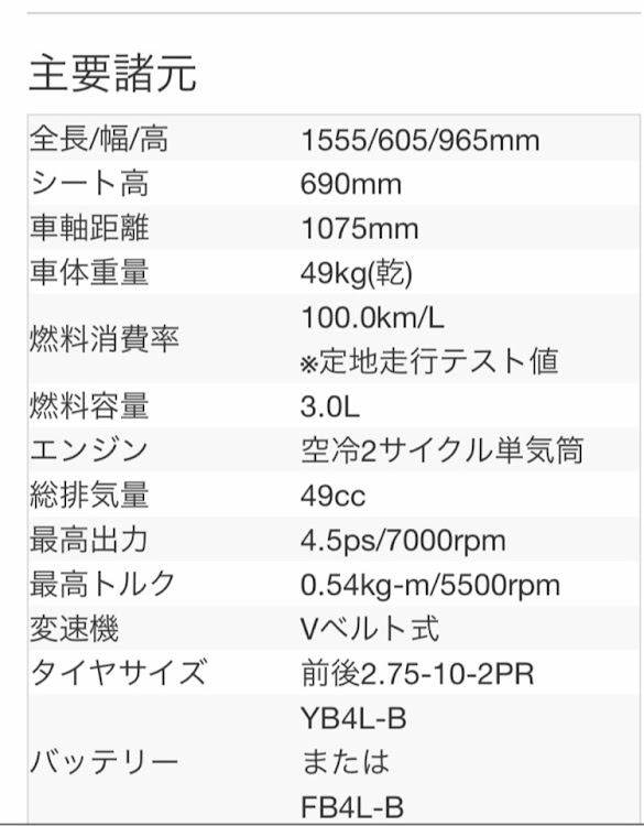 の投稿画像2枚目