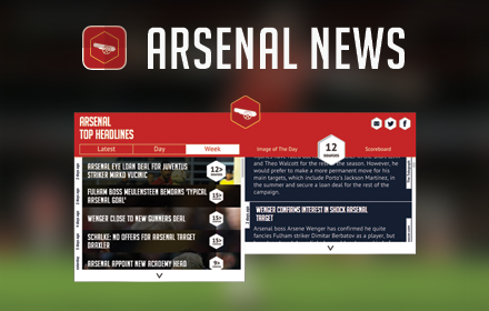 Arsenal News - Sportfusion small promo image