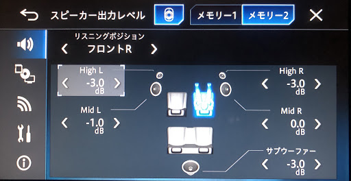 Nボックスカスタム Jf1のサイバーナビxシリーズ オーディオ オーディオ調整 イコライザー調整 自己流に関するカスタム メンテナンスの投稿画像 車 のカスタム情報はcartune