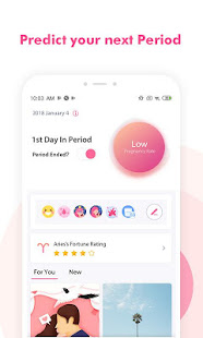 Period Tracker Cherry - Menstrual Cycle Tracker 3.0.5 APK + Mod (Unlimited money) for Android