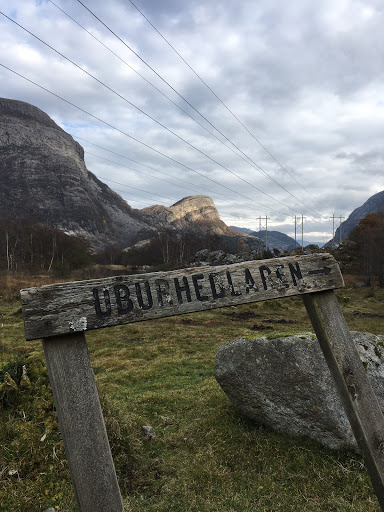 Uburhedlaren Signpost 