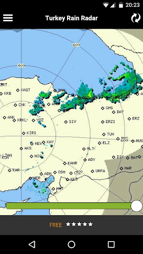 Turkey Rain Radar