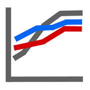 Defocus curve