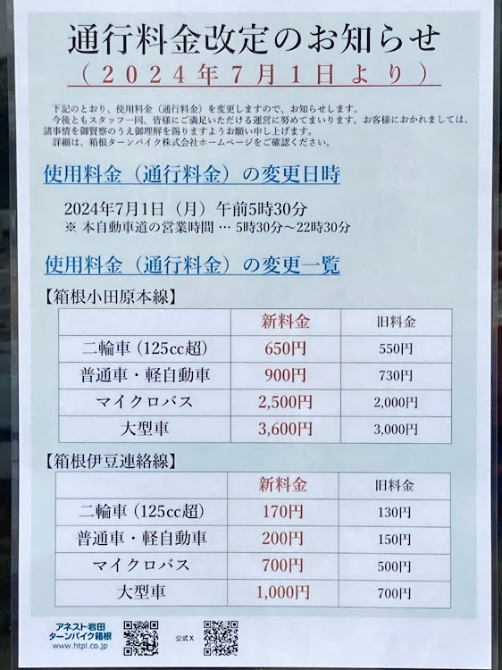 NSXの箱根ターンパイク・紫陽花・梅雨入り・梅雨の晴れ間・平日ドライブに関するカスタム事例の投稿画像4枚目