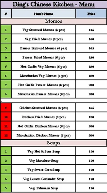 Ding's Chinese Kitchen menu 